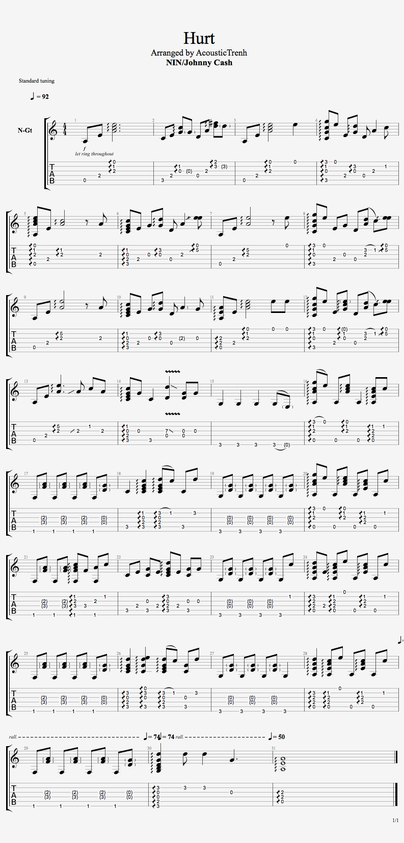 Rapp Snitch Knishes Sheet music for Guitar (Solo)
